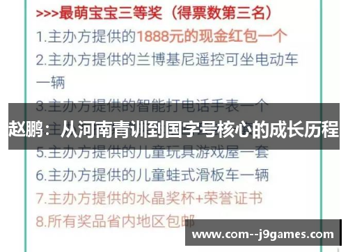 赵鹏：从河南青训到国字号核心的成长历程